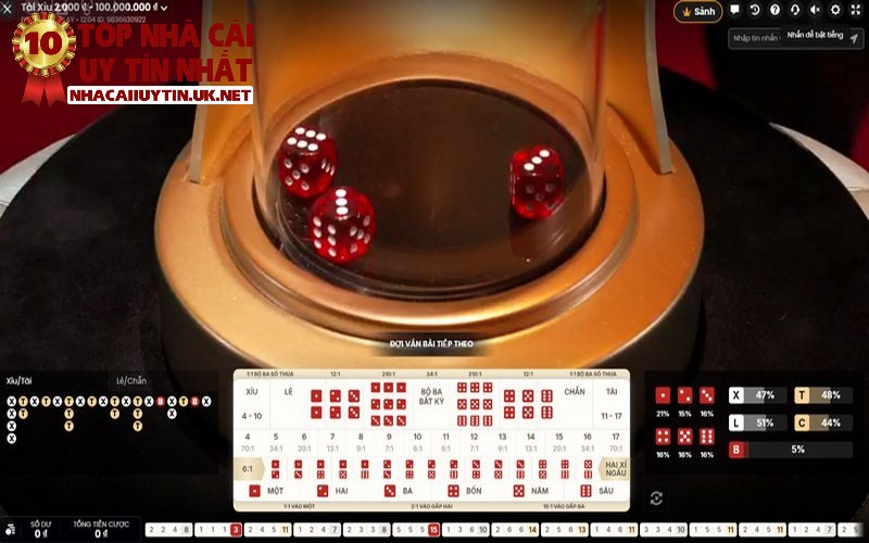 Tài xỉu online trò chơi đổi thưởng ăn khách số 1 hiện nay